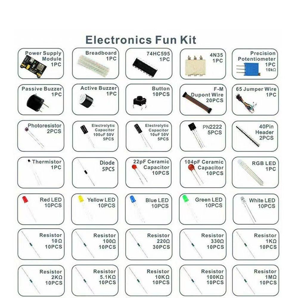 Kit de composants électronique - Lattepanda Sigma 32Gb avis et prix