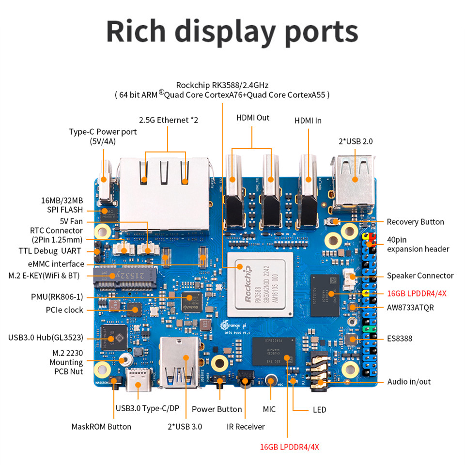 Orange Pi 5 Plus 32 go Ram ord - Orange Pi 5 Plus 32Gb avis et prix